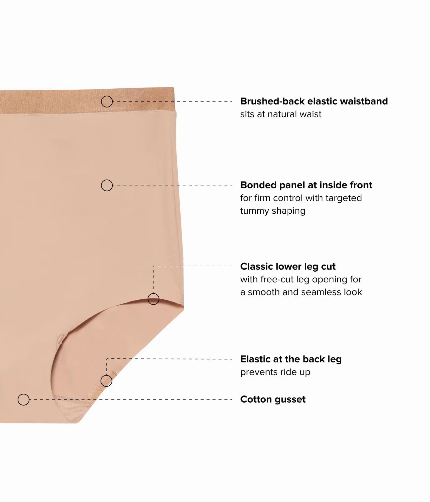 Shape Revelation® Straight Shaping Brief: Praline