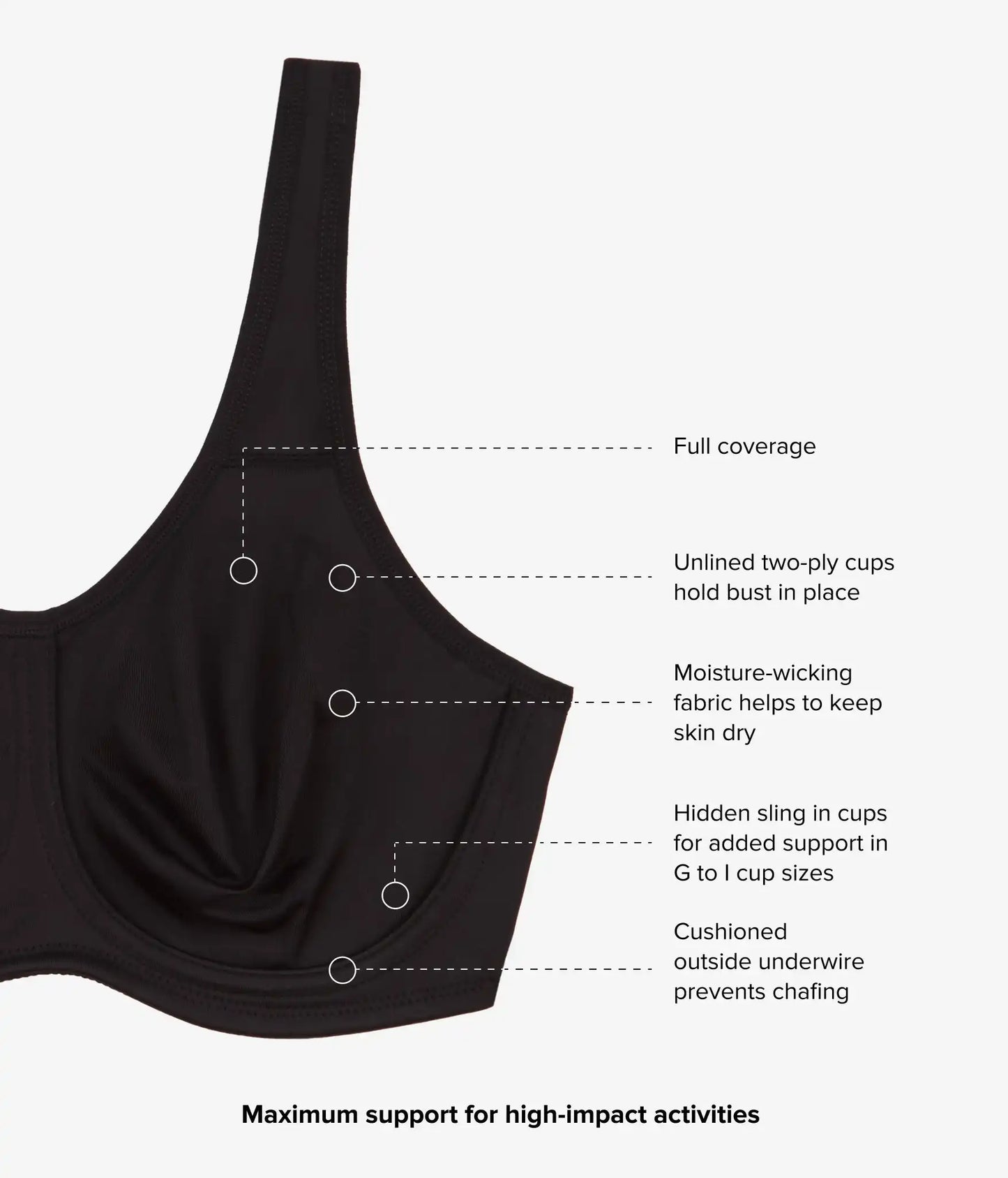 Simone Sport Underwire Bra: Black