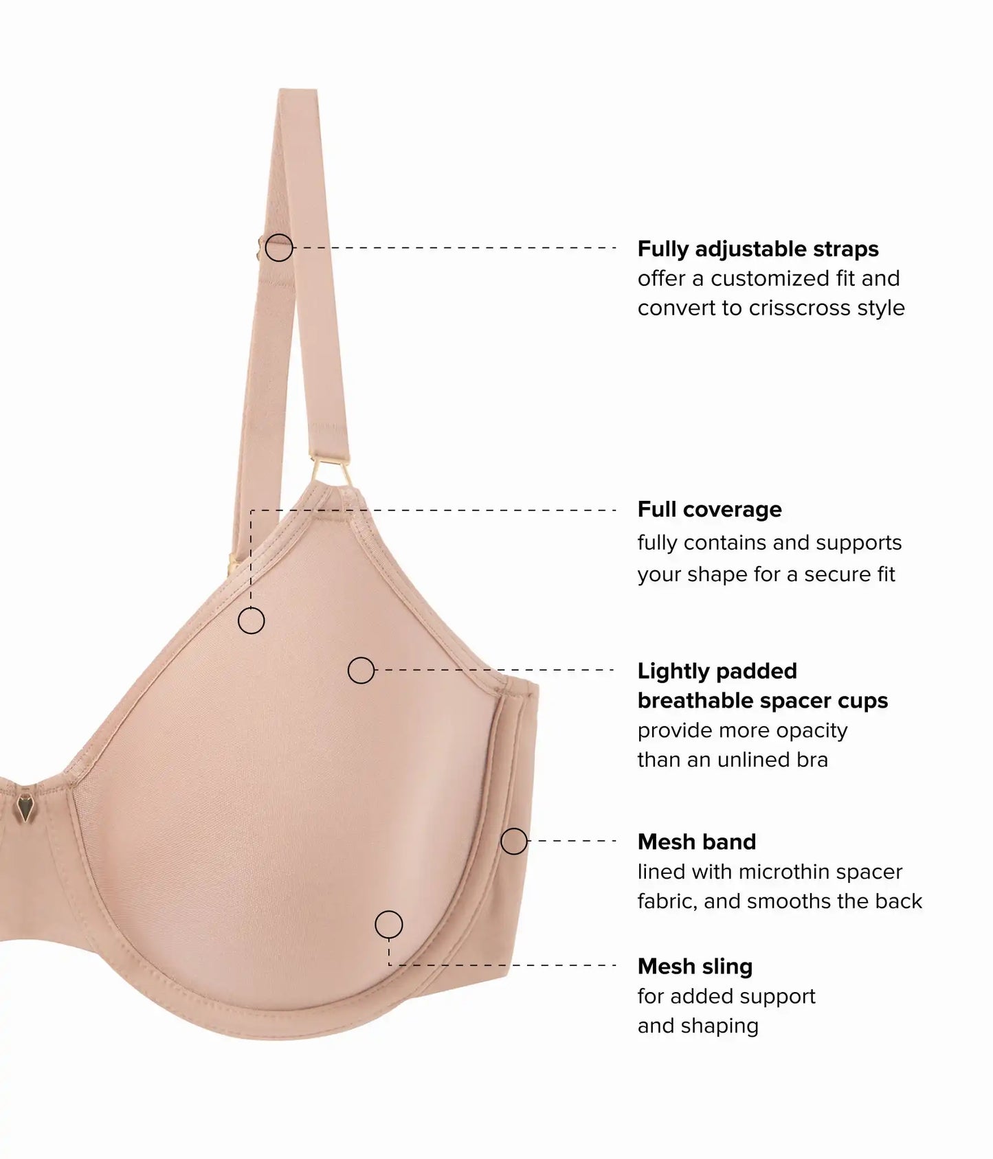 Simply Done T-Shirt Bra: Roebuck