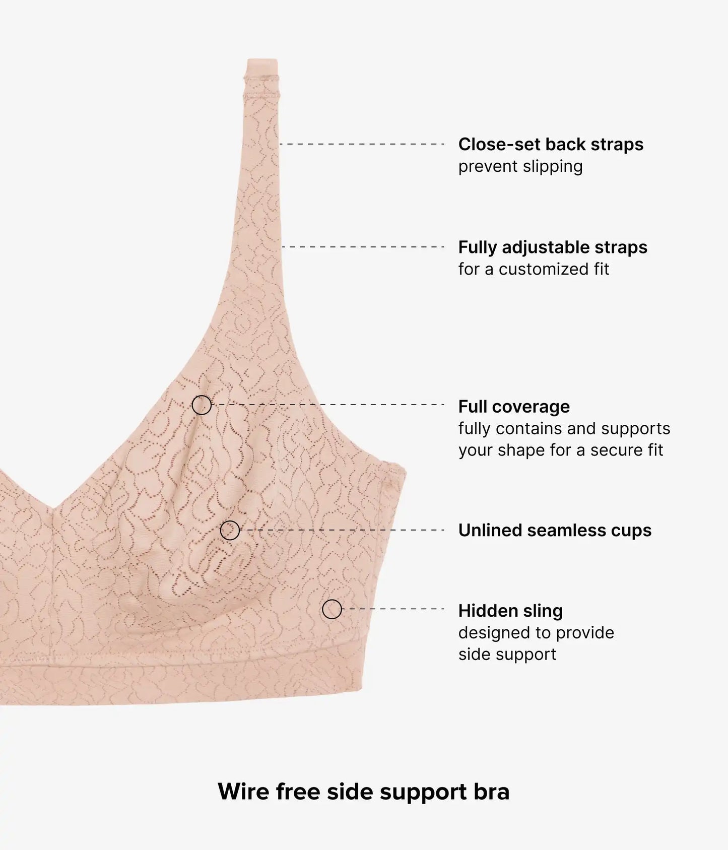 Inside Job™ Wire Free Bra: Roebuck